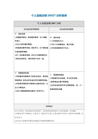 倪曼苹的自我分析swot表.doc