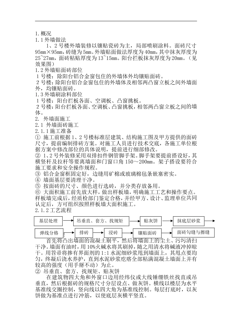 2号楼外墙面施工方案_第1页