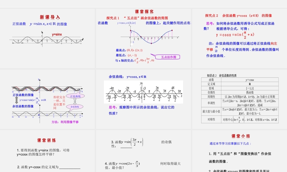 6.1余弦函数的图像