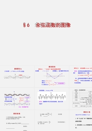 6.1余弦函数的图像