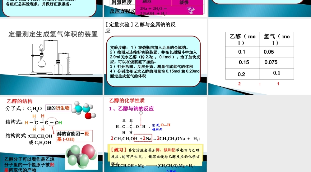 乙醇分子结构简式探究