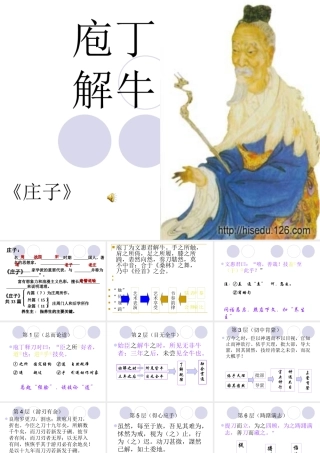 庖丁解牛-(3)