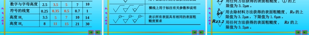 工艺结构、尺寸标注
