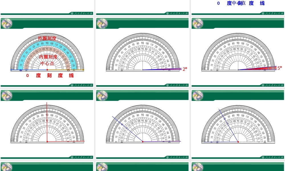 小学人教四年级数学角的度量-(15)