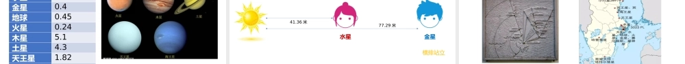 1太阳和太阳系