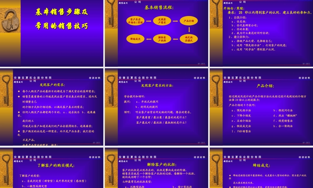 销售基本技巧