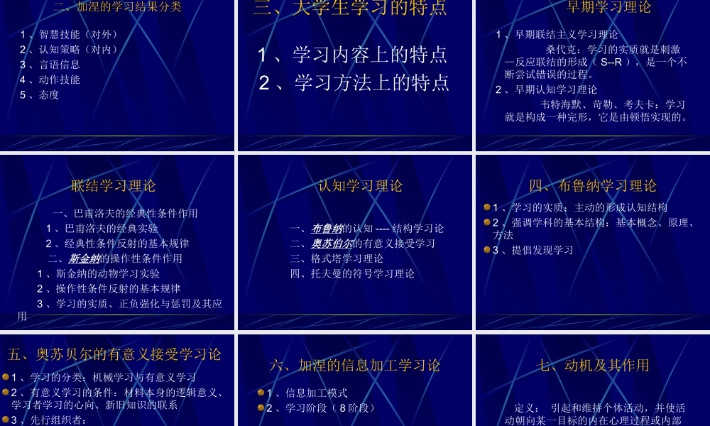 高等教育心理学