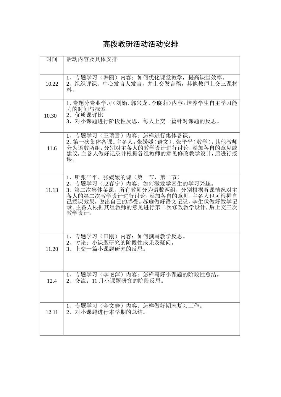 小课题及集体备课安排_第1页