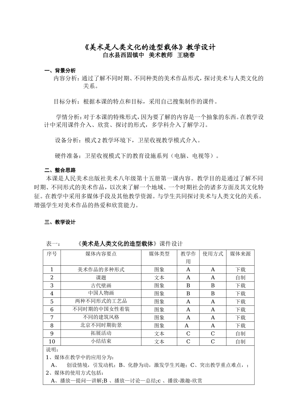 15册美术1课_第1页