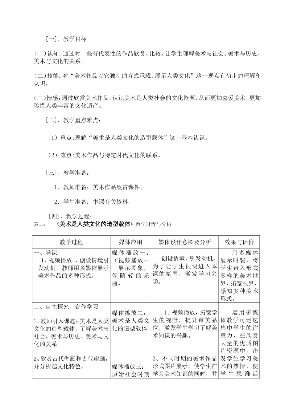 15册美术1课_第2页