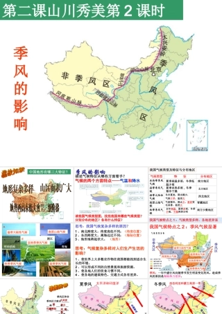 5.2.2季风的影响