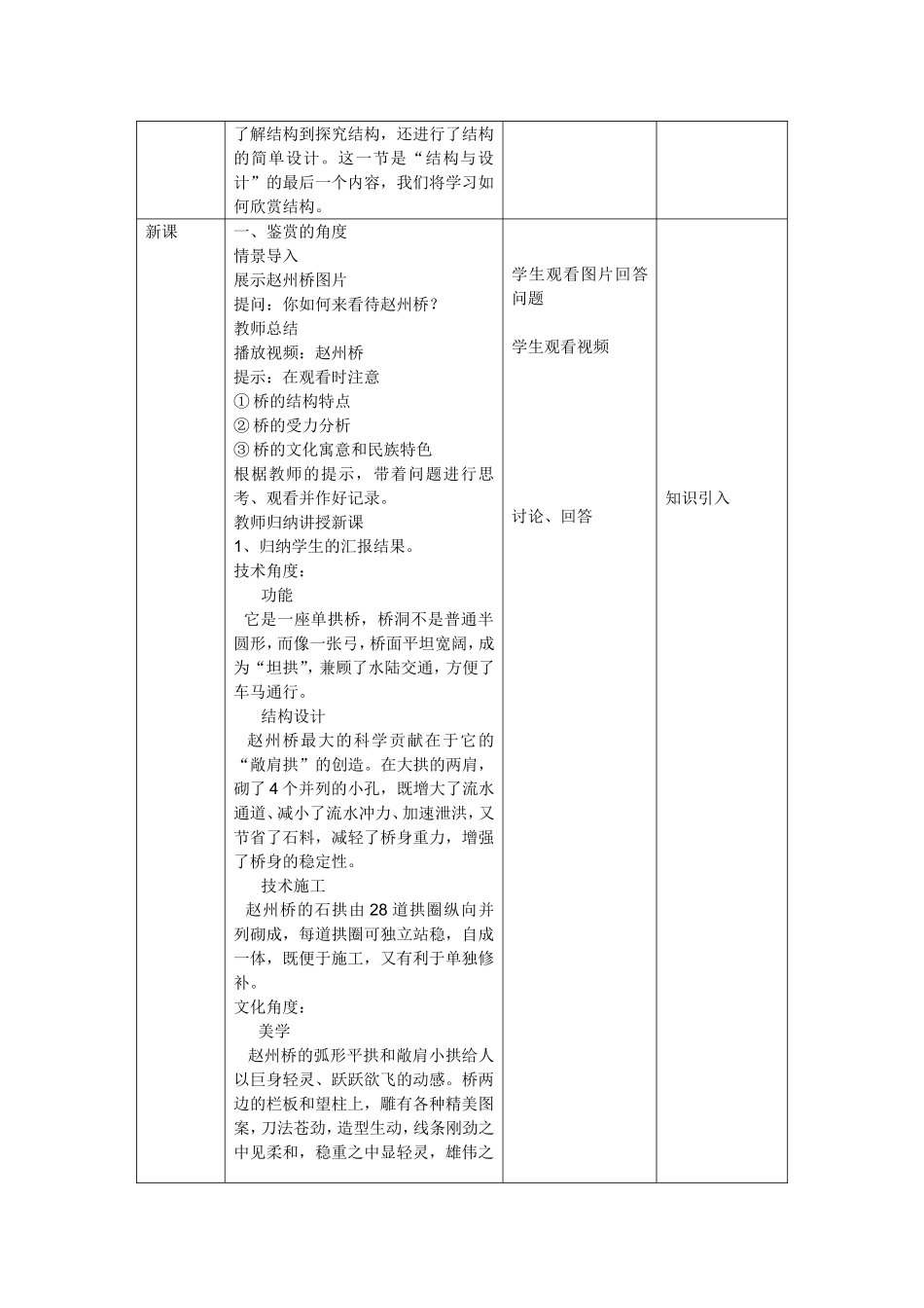 经典结构的欣赏_第2页