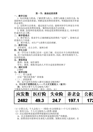 《提倡适度消费》教案