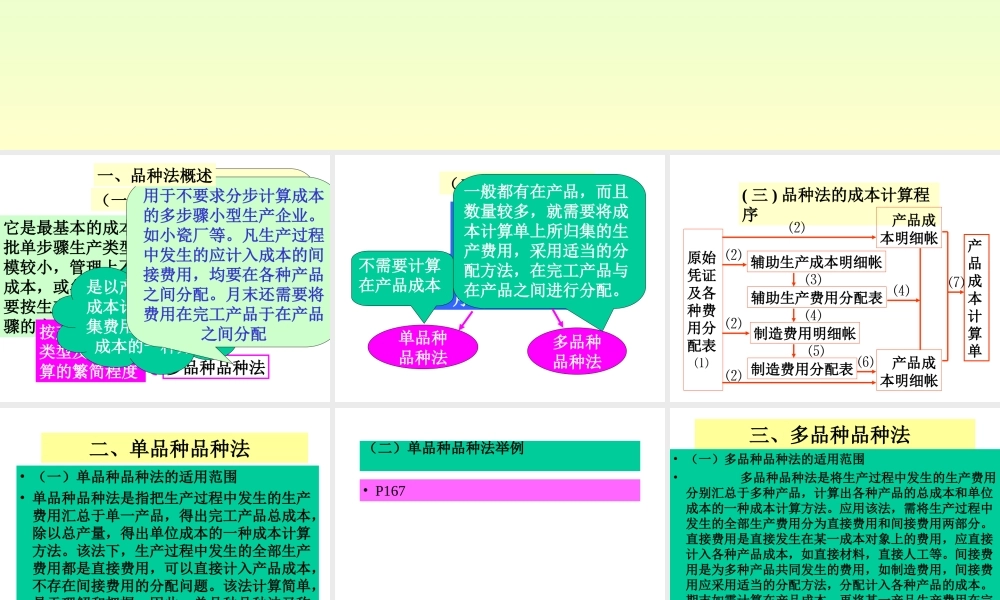 《成本会计》(第十章)品种法概述