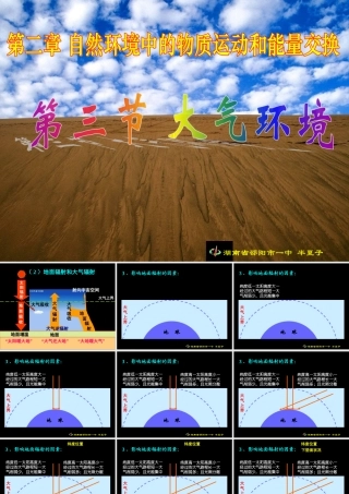 091117-高一地理《23大气环境(2)》
