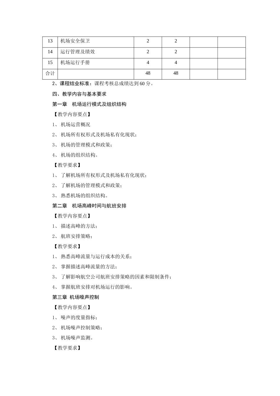 机场运行管理课程大纲_第2页