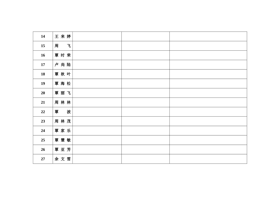 谯-谁最棒MicrosoftWord文档_第2页