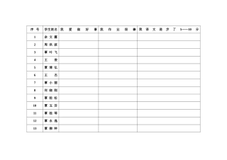 谯-谁最棒MicrosoftWord文档