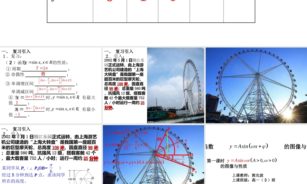 6.3函数y=Asin(ωx+φ)的图像与性质