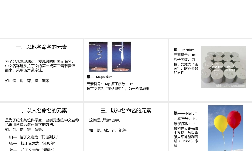 附录Ⅲ一些常见元素中英文名称对照表