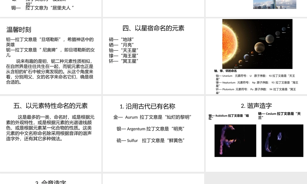 附录Ⅲ一些常见元素中英文名称对照表