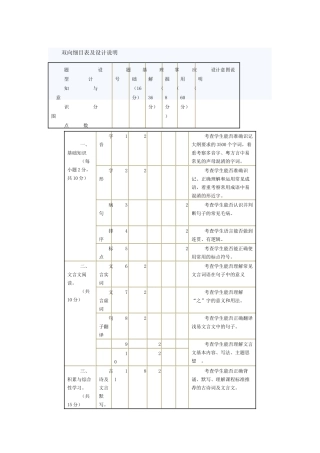 双向细目表及设计说明