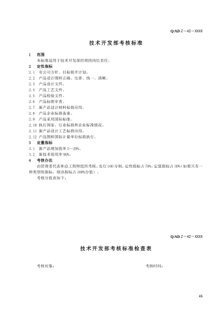 技术开发部考核标准及检查表