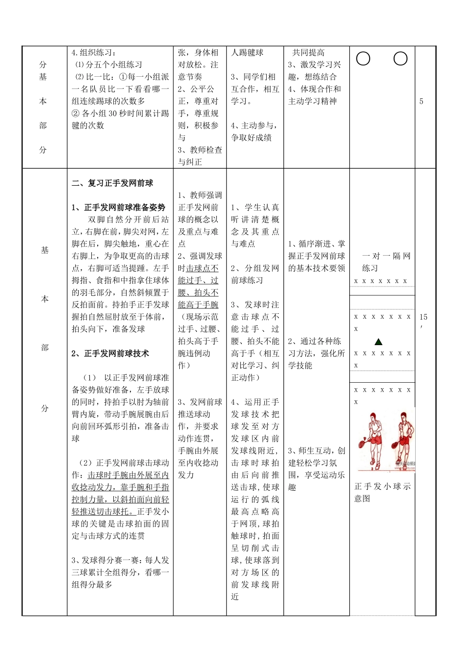 正手发网前球_第2页