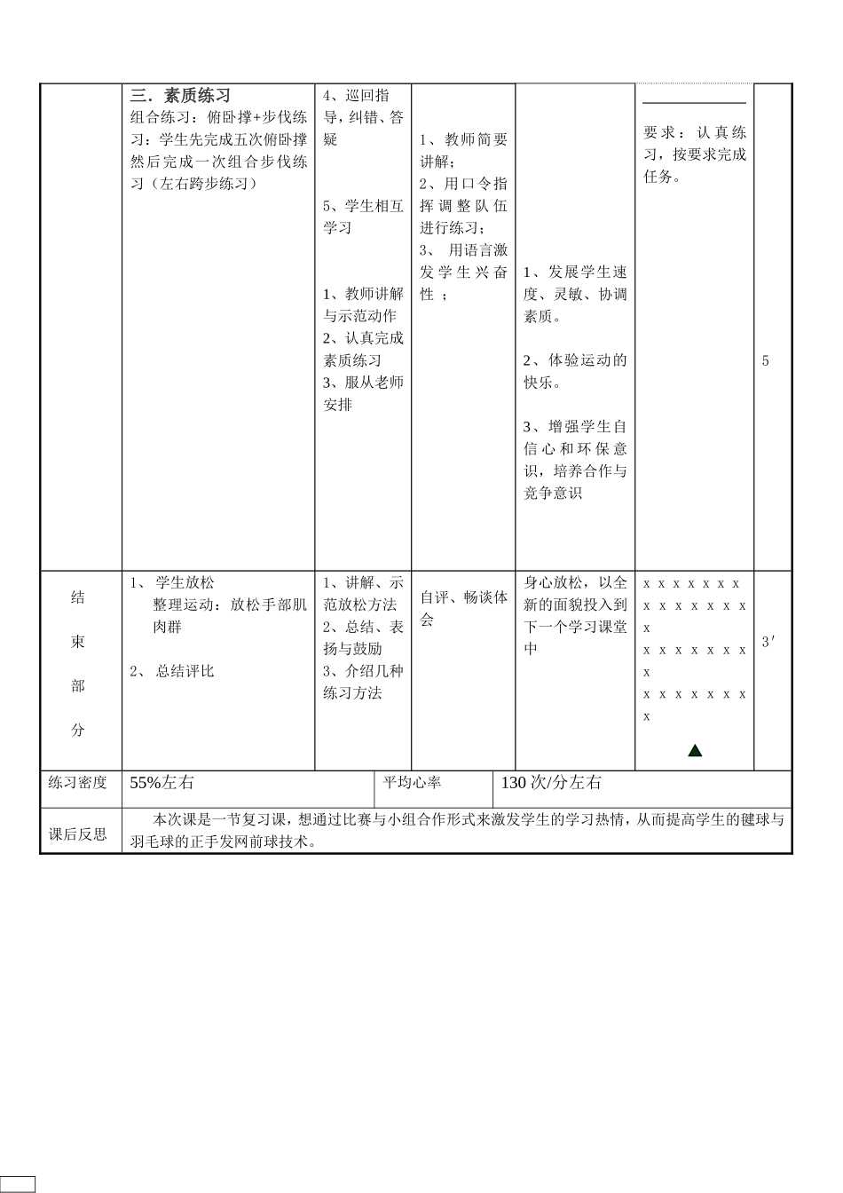 正手发网前球_第3页