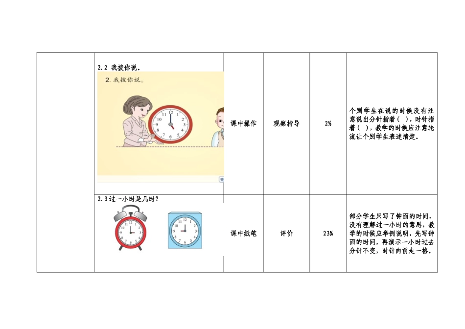 “备课三人行”网络研修评价方案(一年级数学备课组)_第3页