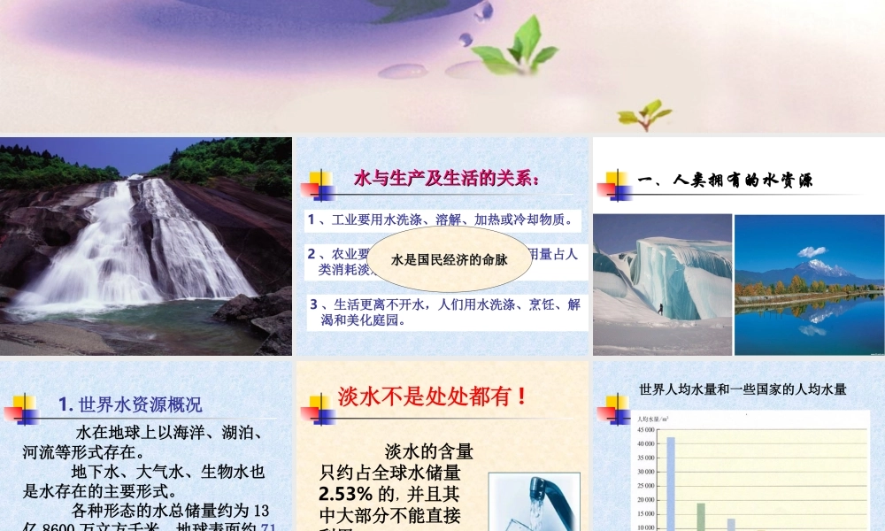 §3-4爱护水资源课件