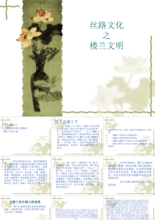 丝路文化之楼兰·