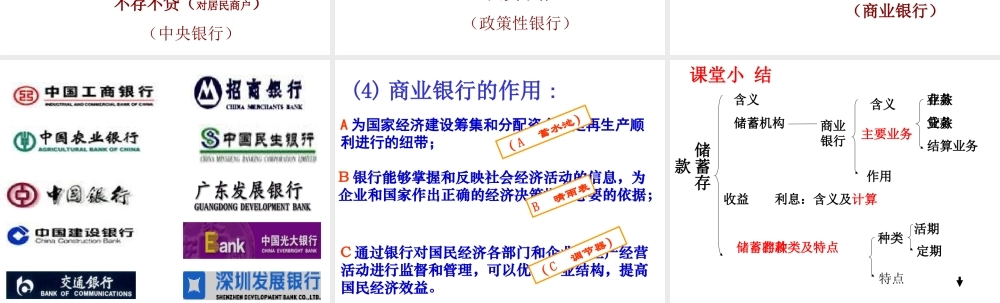 储蓄存款与商业银行