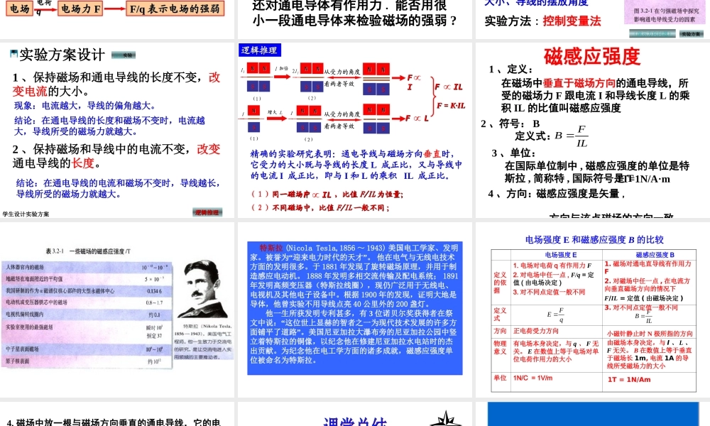 3.磁感应强度磁通量