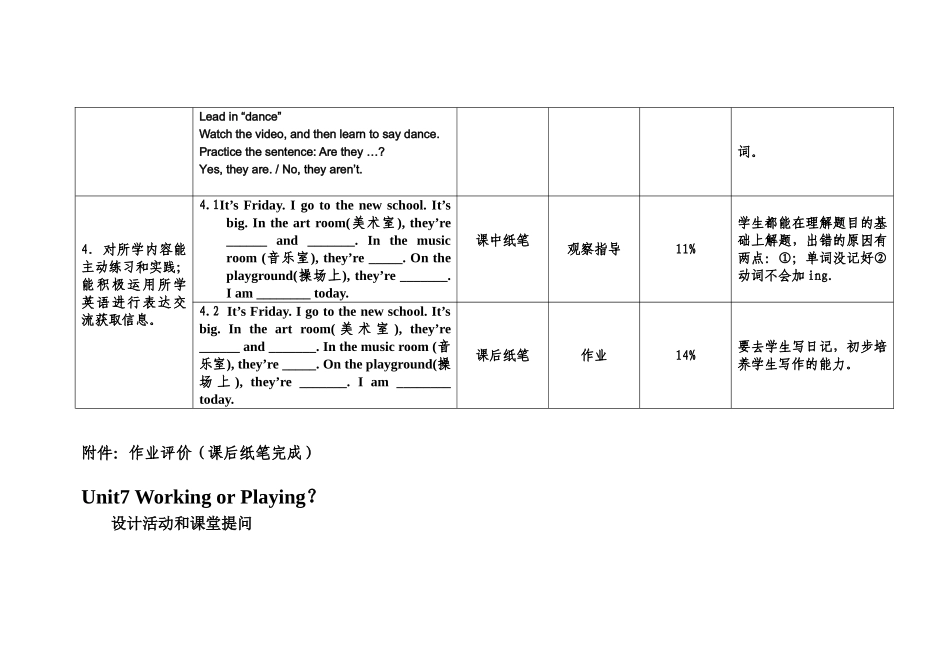 “备课三人行”网络研修评价方案_第3页