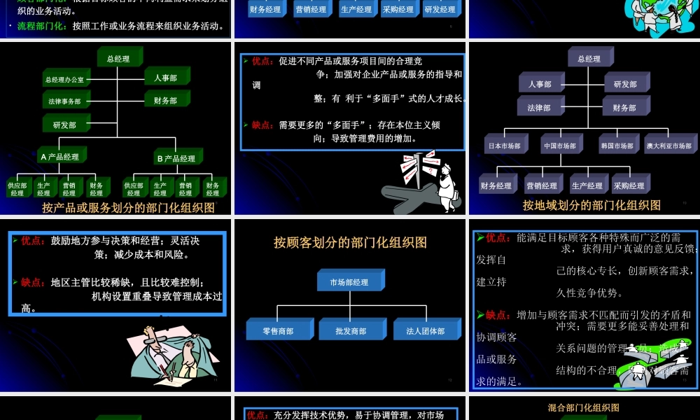 管理学原理：部门划分与组织结构的类型