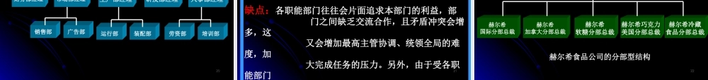 管理学原理：部门划分与组织结构的类型