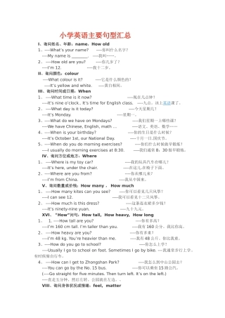 人教版小学英语主要句型汇总