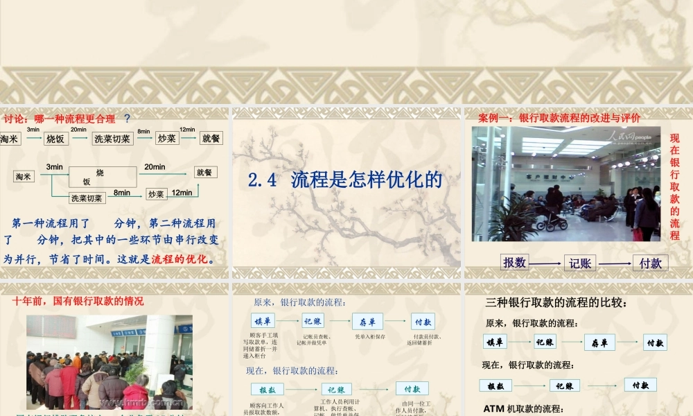 流程是怎样优化的课件