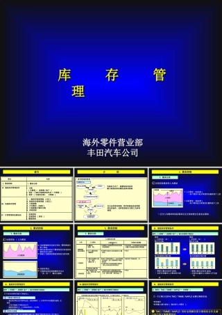 汽车零配件库存管理