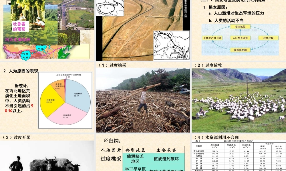【地理】2.1荒漠化的防治——以我国西北地区为例课件(人教版必修3)