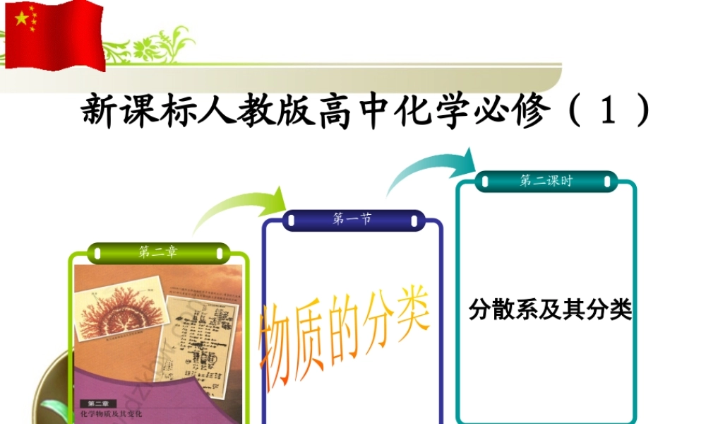 第一节、物质的分类赛课课件