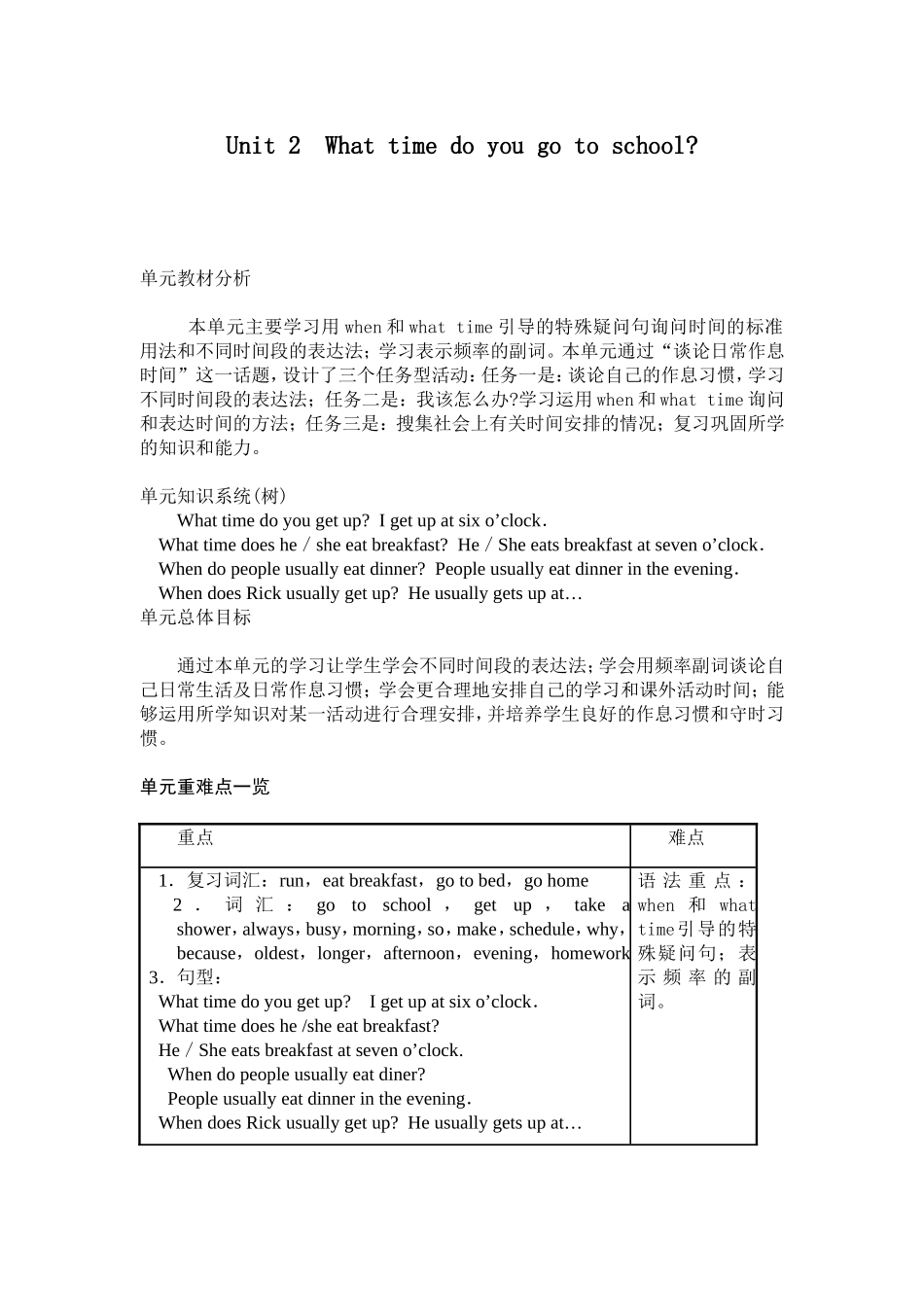 Unit-2--What-time-do-you-go-to-school.do教材分析_第1页