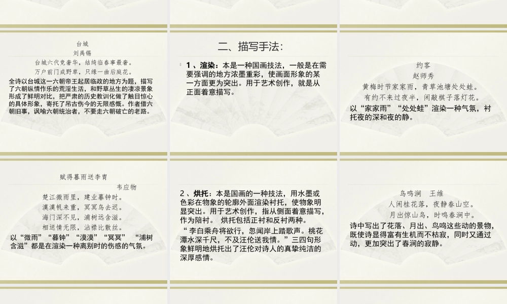 常用修辞格简表