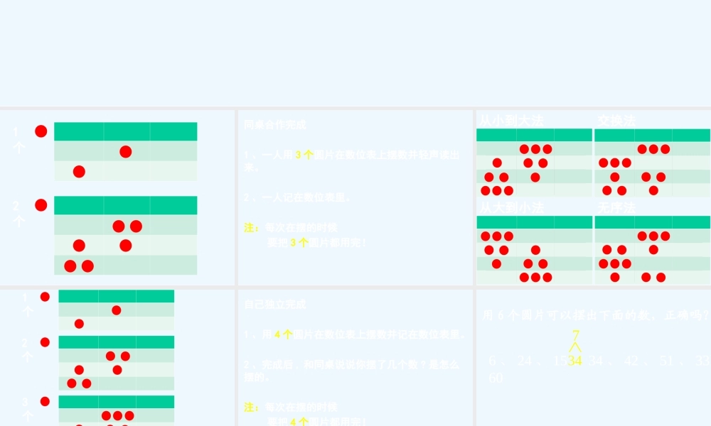 小学数学人教2011课标版一年级中山市东区水云轩小学陈纯纯《神奇的圆片》课件