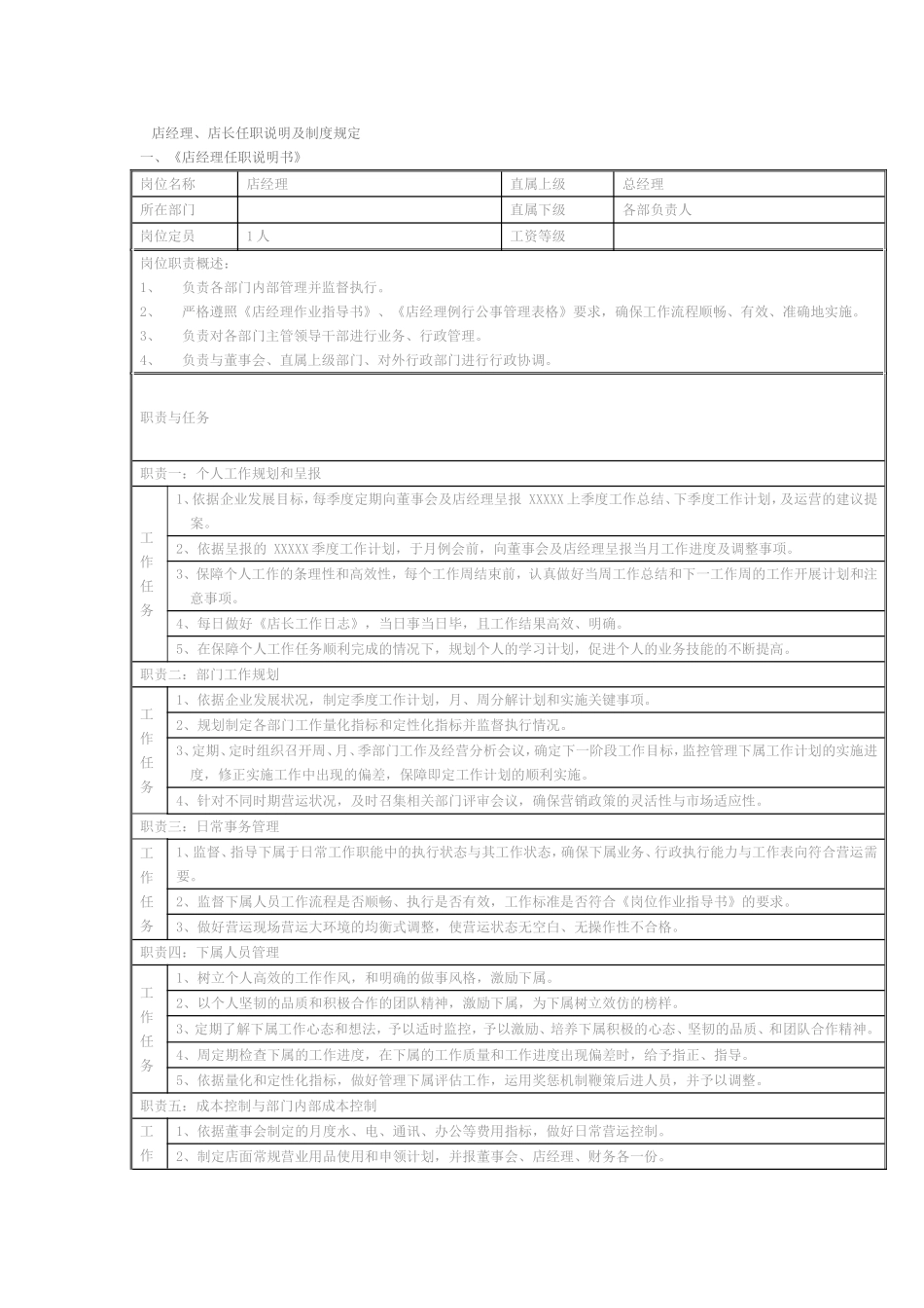 店经理、店长任职说明及制度规定KTV_第1页