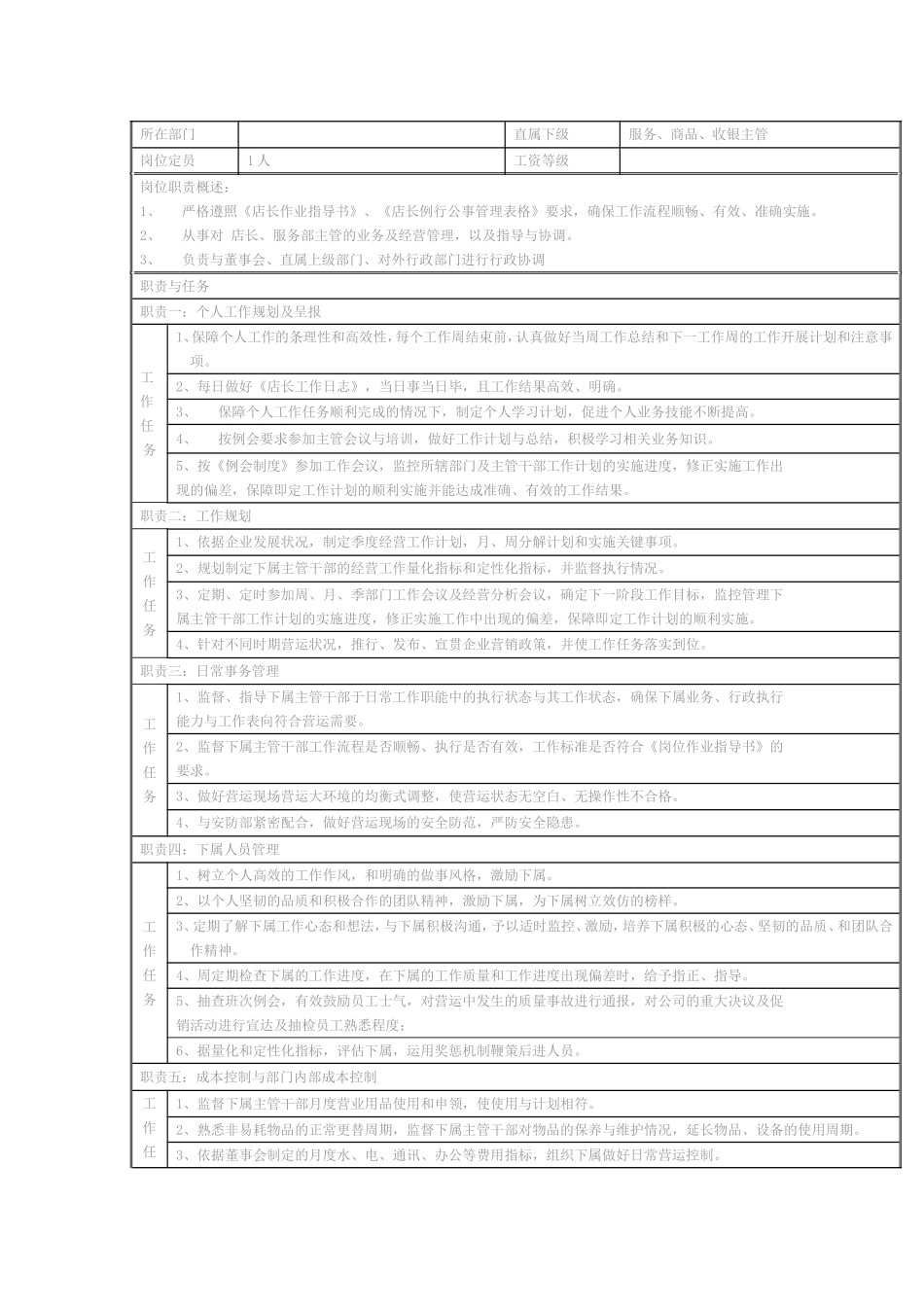 店经理、店长任职说明及制度规定KTV_第3页
