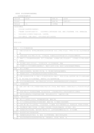 店经理、店长任职说明及制度规定KTV
