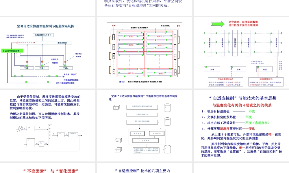 丁涛-专用空调自适应控制节能技术2008.11
