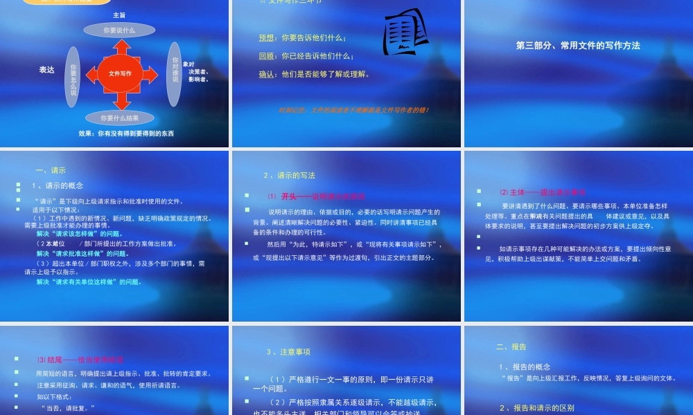 文件和报告写作培训讲义